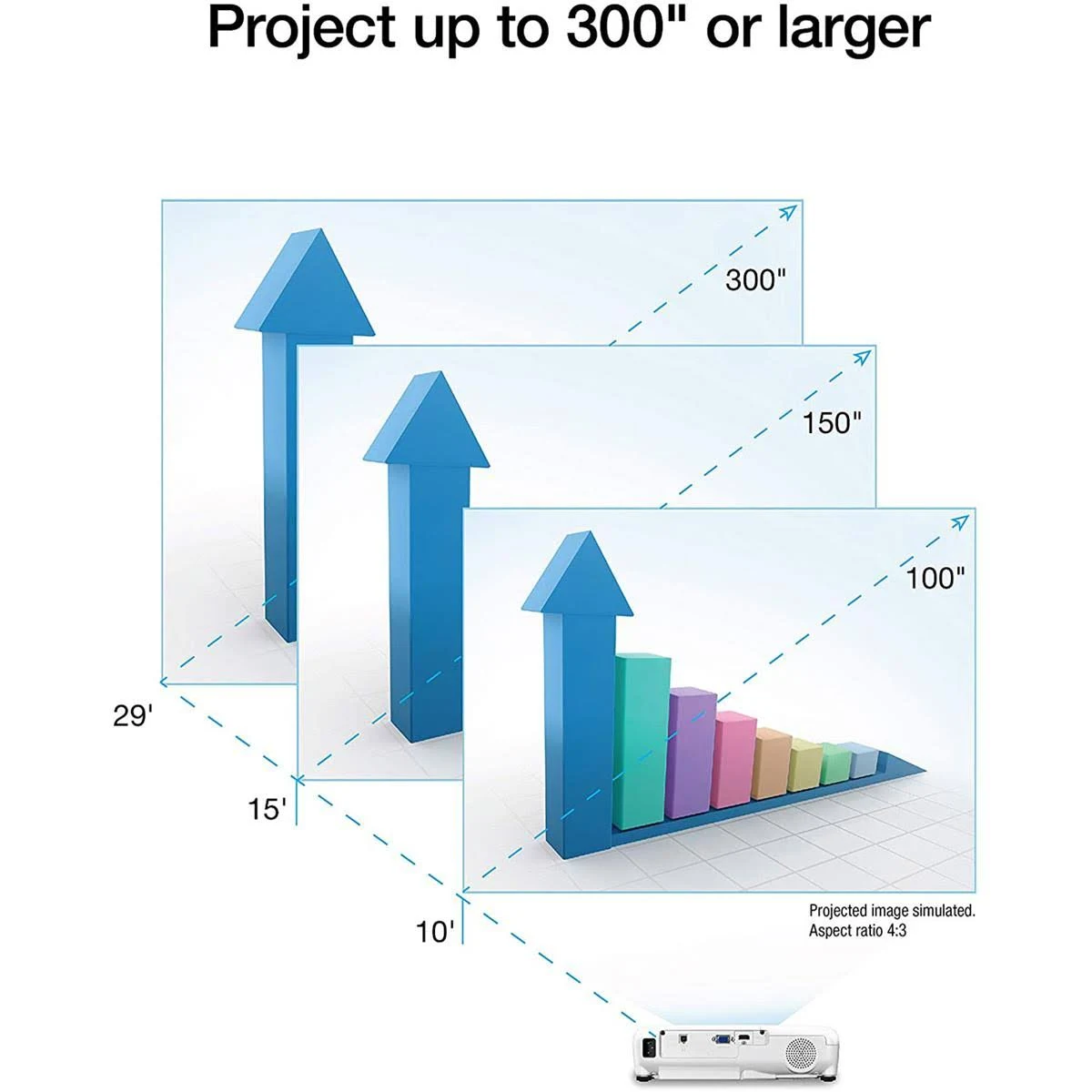 Epson  C EX3280 3LCD XGA Projector  C Refurbished