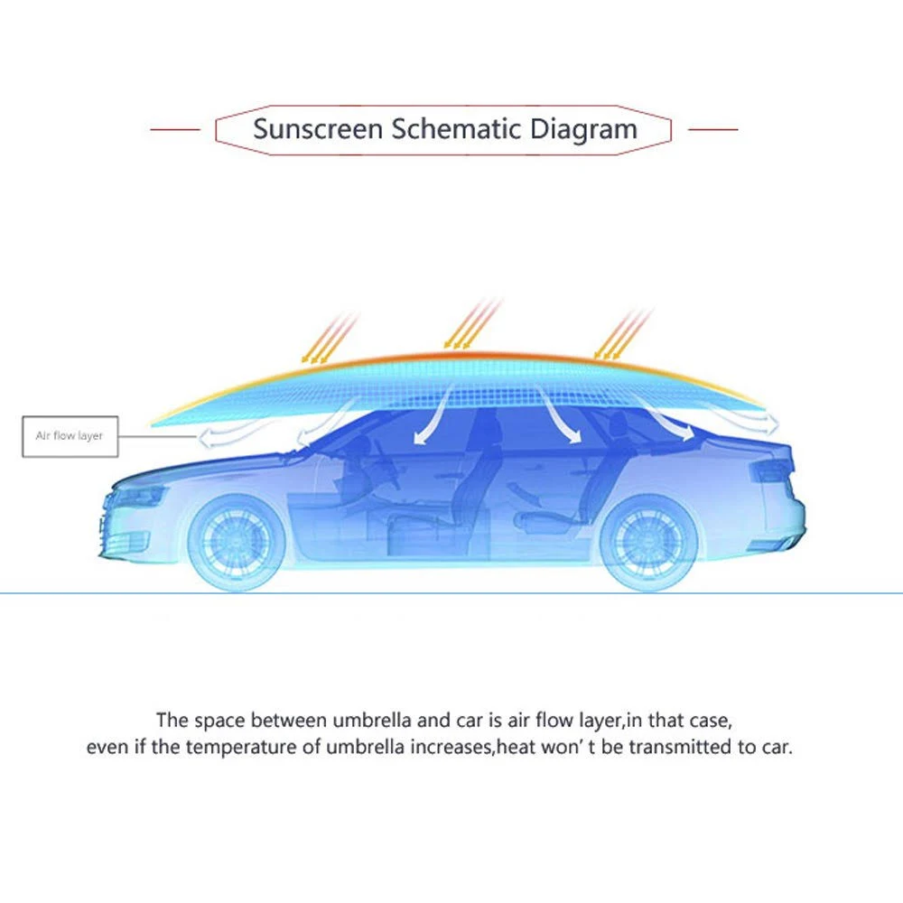 Universal Car Tent Movable Carport Folded Portable Automobile Protection Car Umbrella Sunproof Car Canopy Cover