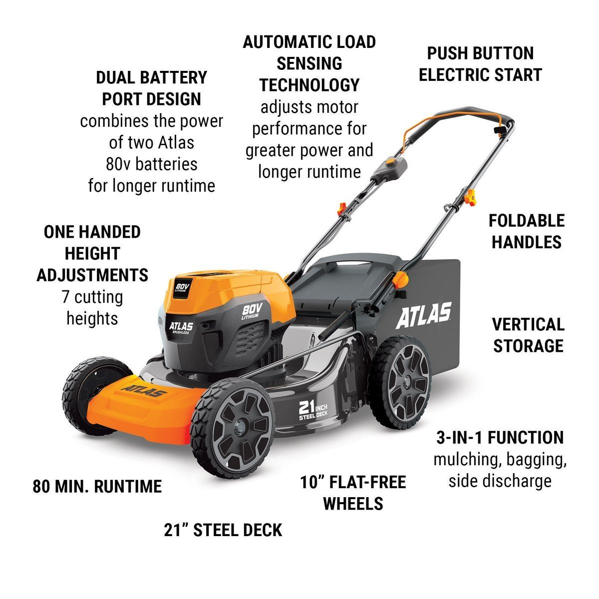 Atlas 80V Brushless Cordless 21 in. Push Lawn Mower – Tool Only 56998