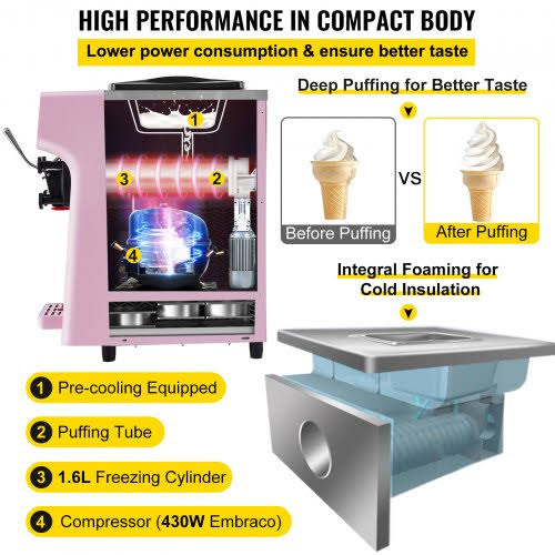 Commercial Ice Cream Maker, 10-20L/H Yield, 1000W Countertop Soft Serve Machine with 4.5L Hopper 1.6L Cylinder Touch Screen Puffing Shortage Alarm,