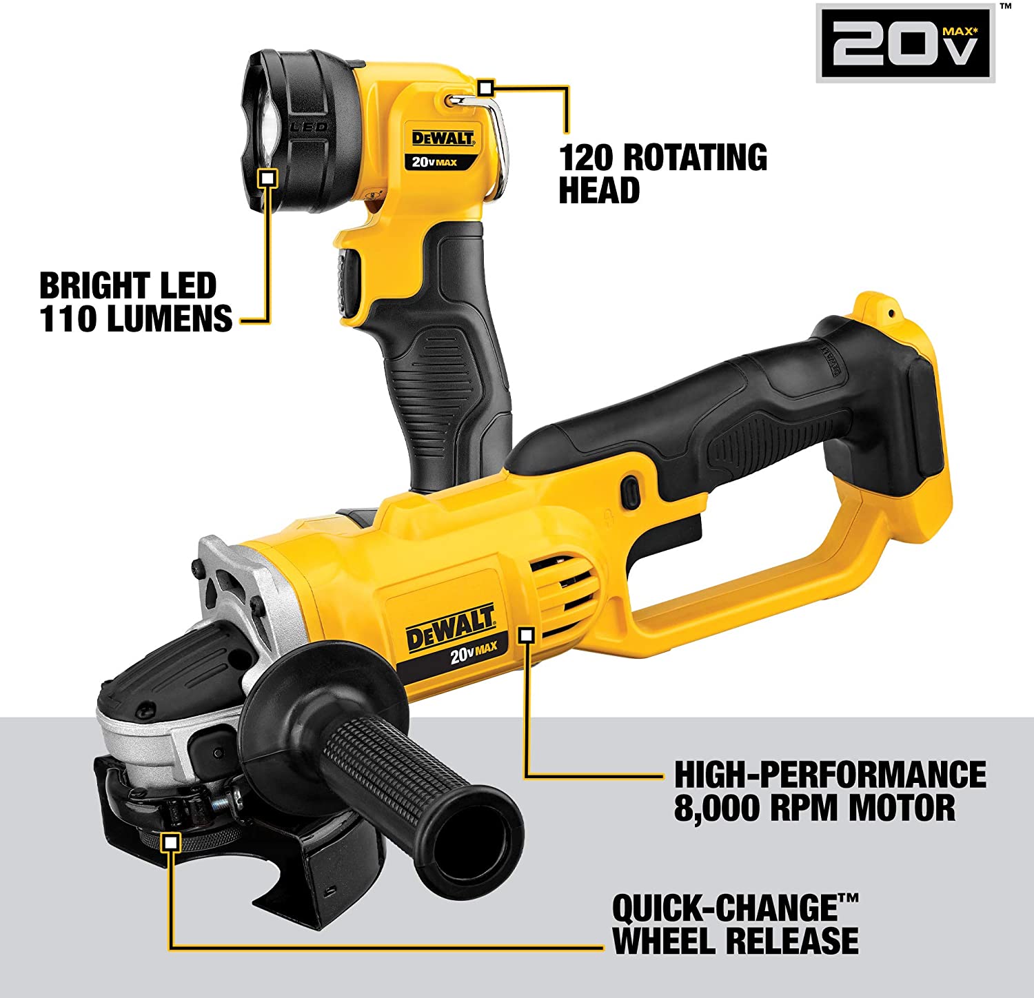 DEWALT 20V MAX Cordless Drill Combo Kit, 9-Tool (DCK940D2)