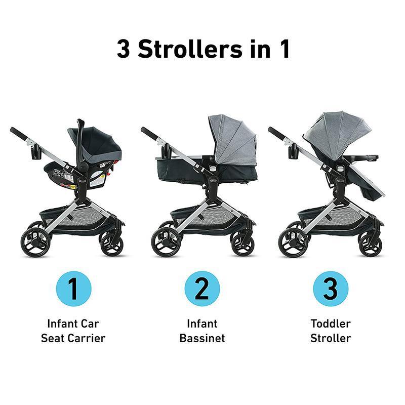 Graco Modes Nest Travel System | Includes Baby Stroller