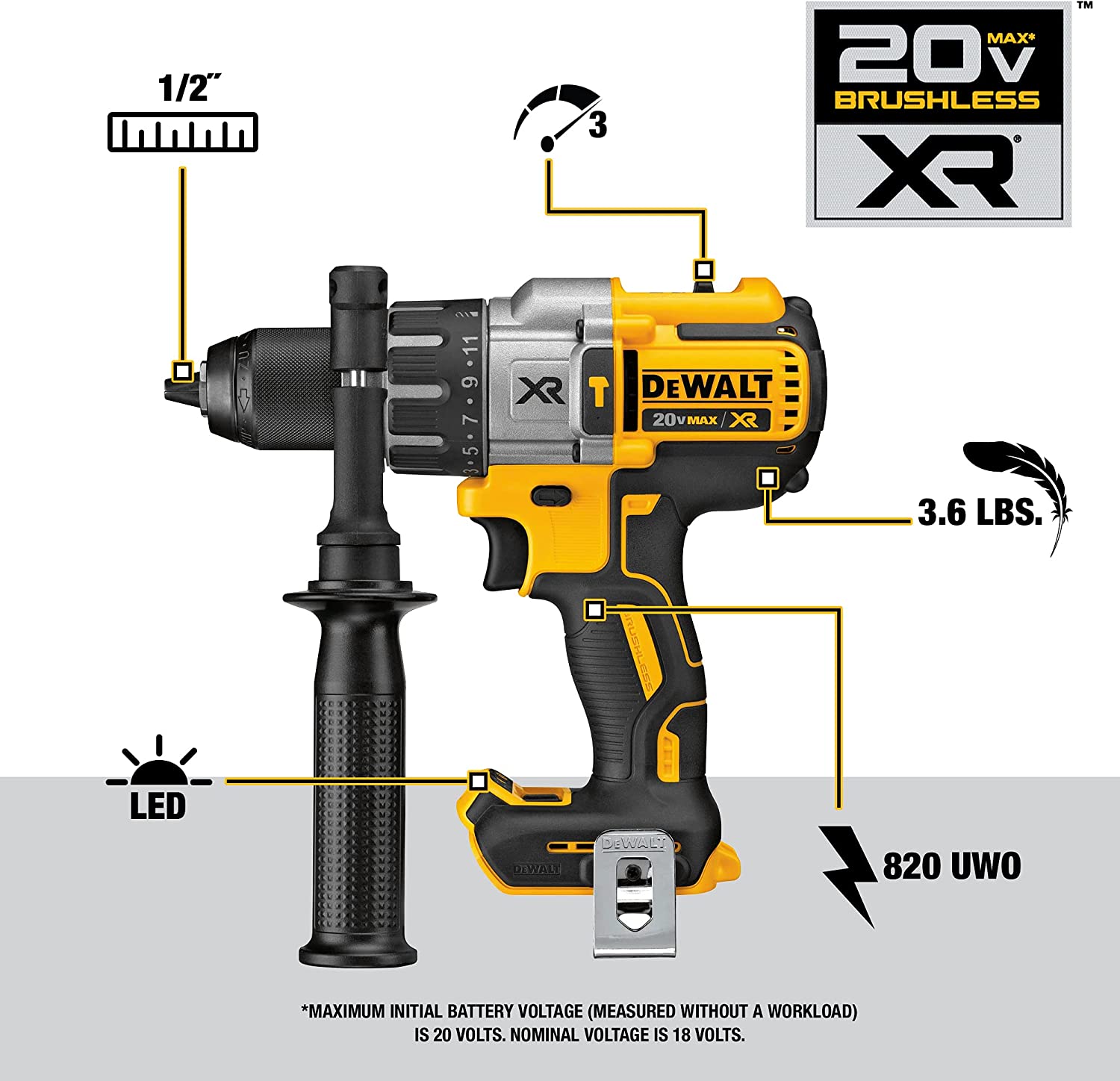 DEWALT 20V MAX XR Brushless Impact Driver and Hammer Drill Combo Kit, Premium 4.0Ah, Cordless (DCK299M2)