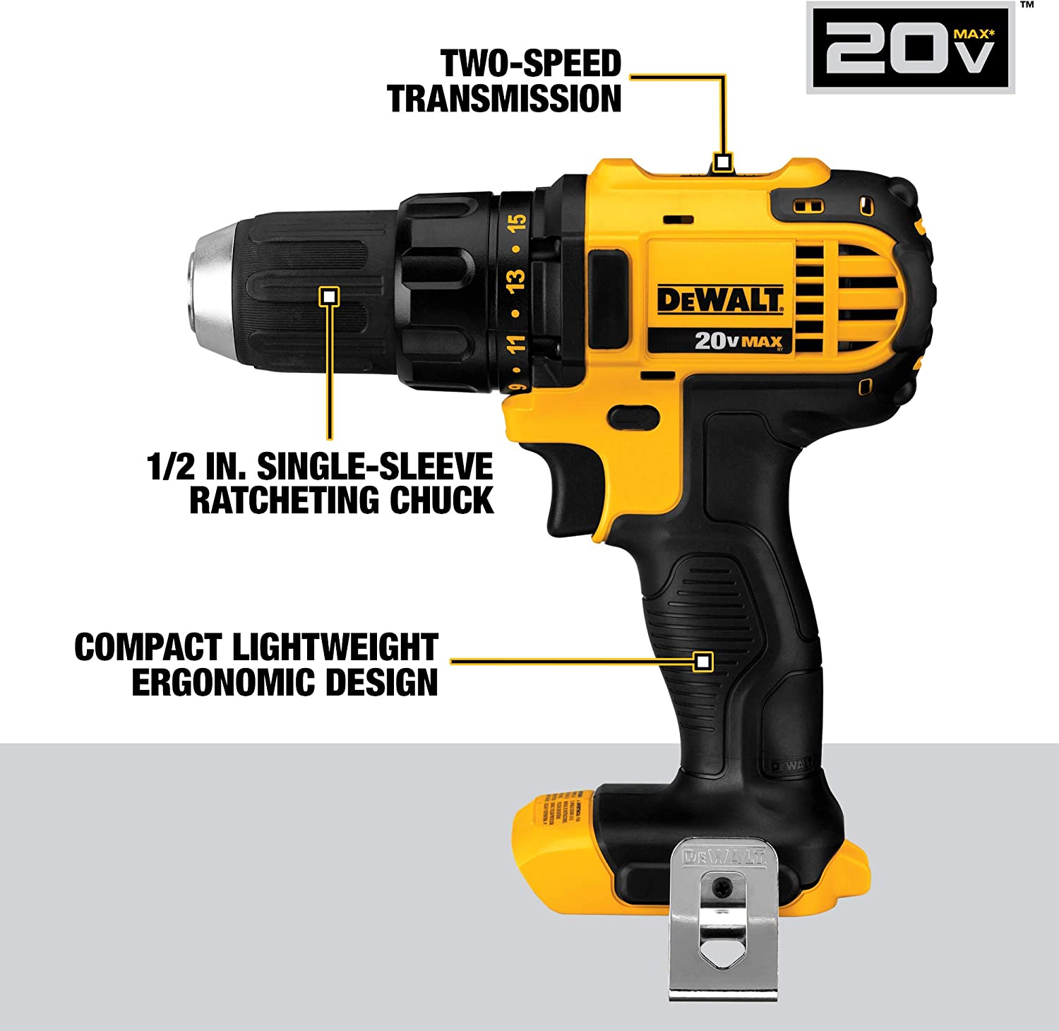 DEWALT 20V MAX Combo Kit, Compact 7-Tool (DCK720D2)