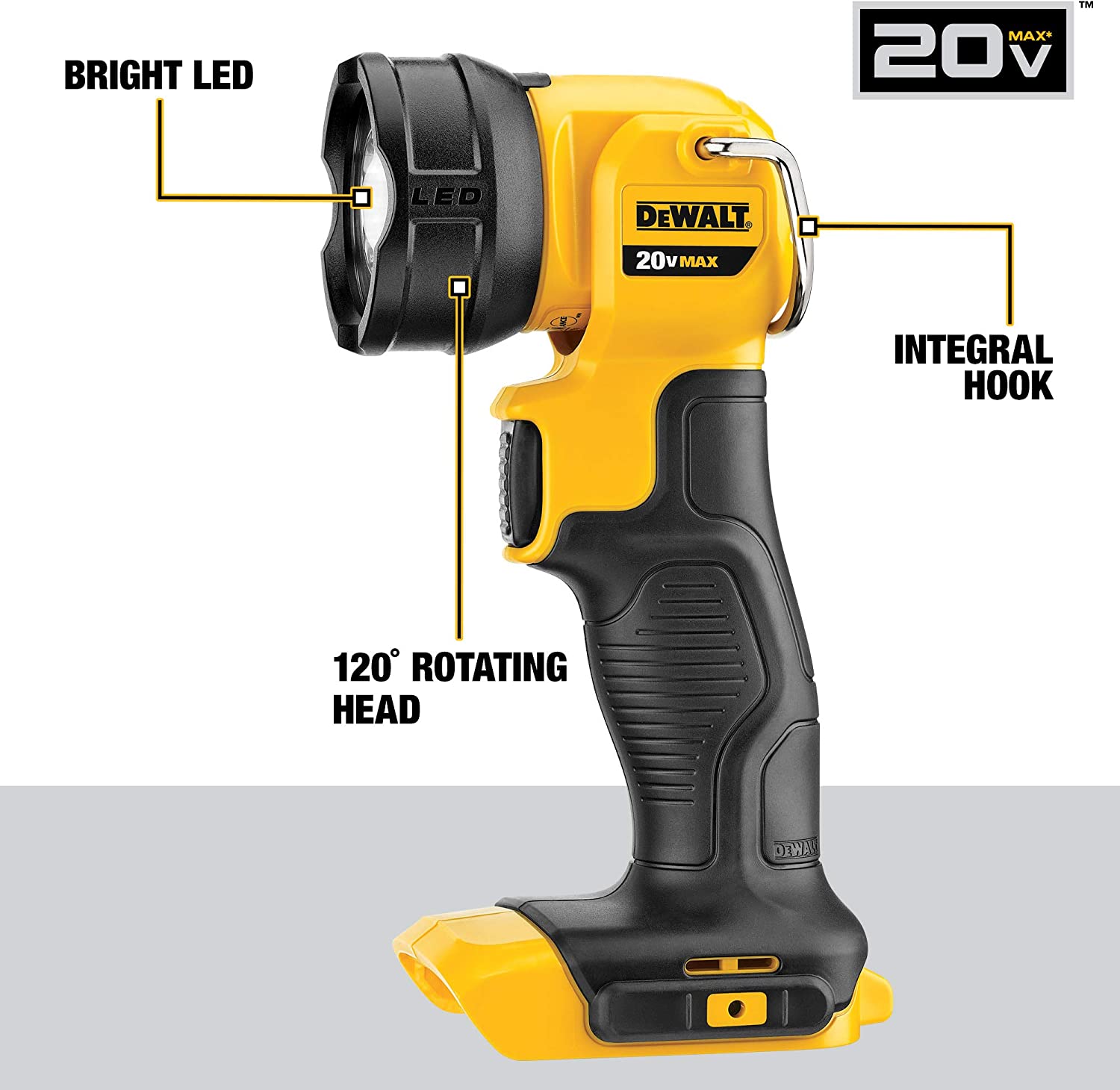 DEWALT 20V MAX Combo Kit, Compact 7-Tool (DCK720D2)