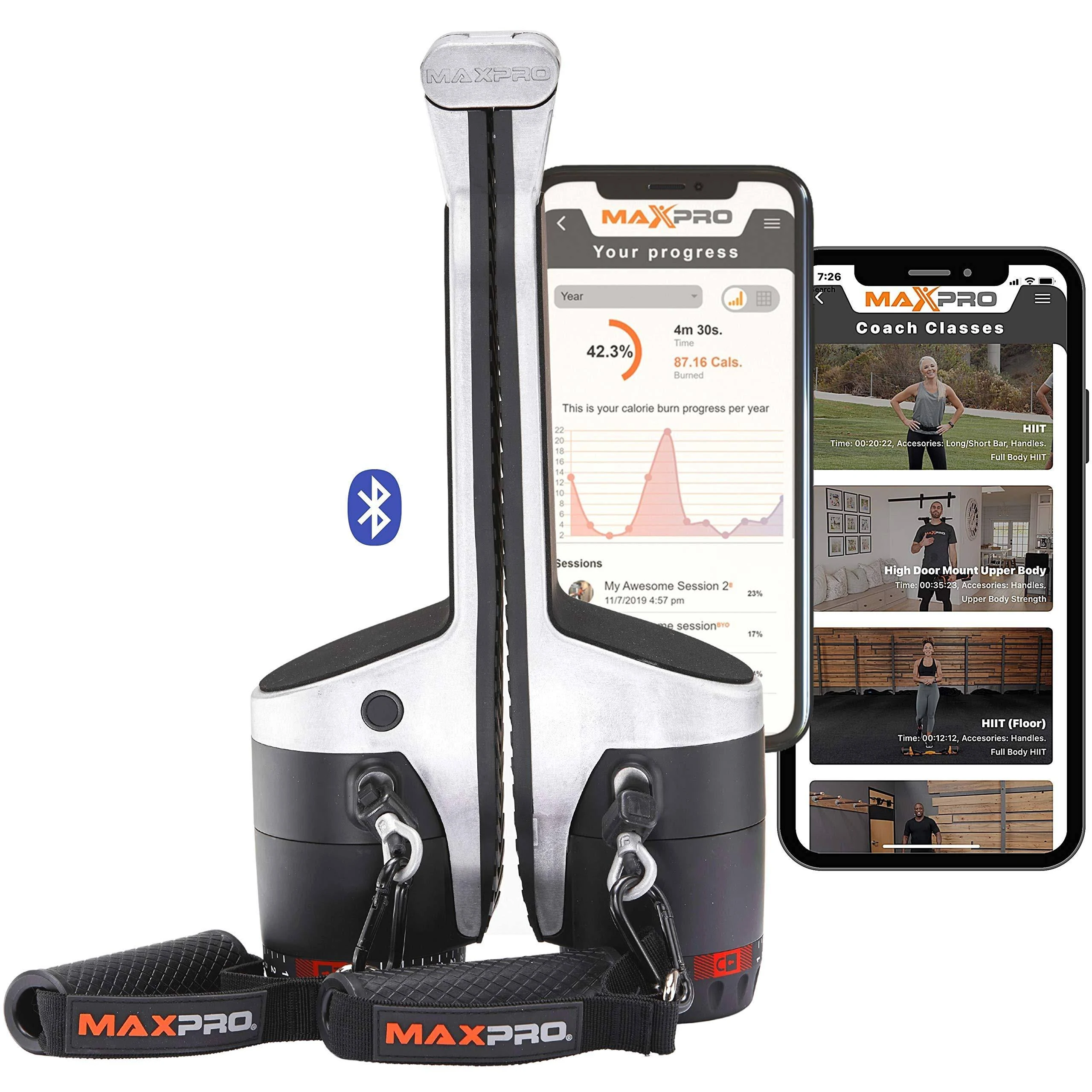 MaxPro SmartConnect Portable Cable Machine