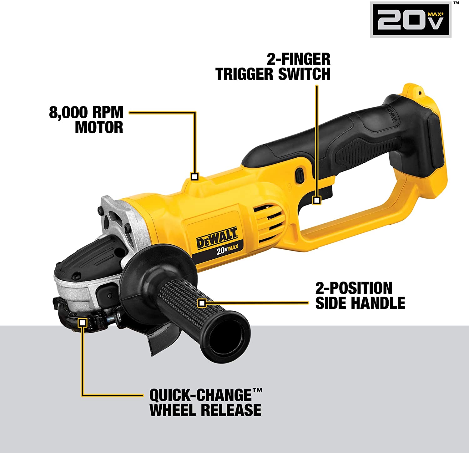 DEWALT 20V Max Cordless Drill Combo Kit, 10-Tool (DCK1020D2)