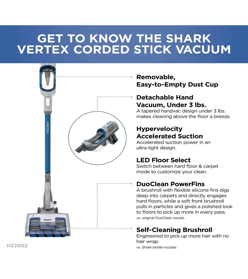 Shark Vertex Ultralight DuoClean PowerFins Corded Stick Vacuum with Self-Cleaning Brushroll (HZ2002)