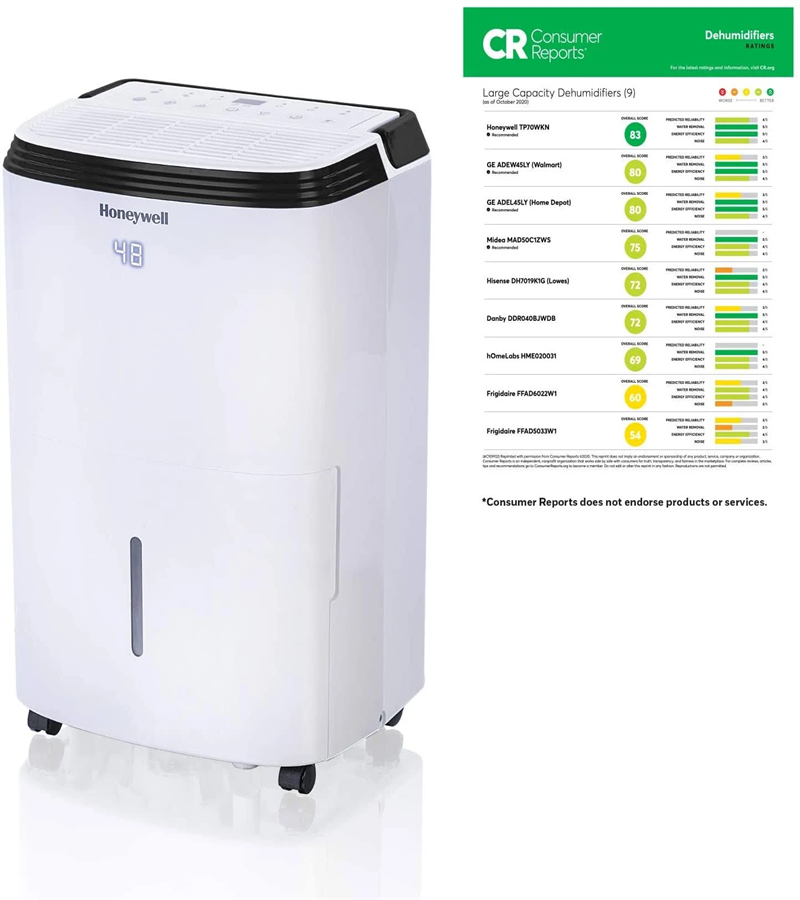 Honeywell 70 Pint Energy Star Dehumidifier