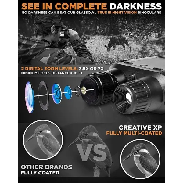 CREATIVE XP Digital Night Vision Binoculars PRO for Complete Darkness