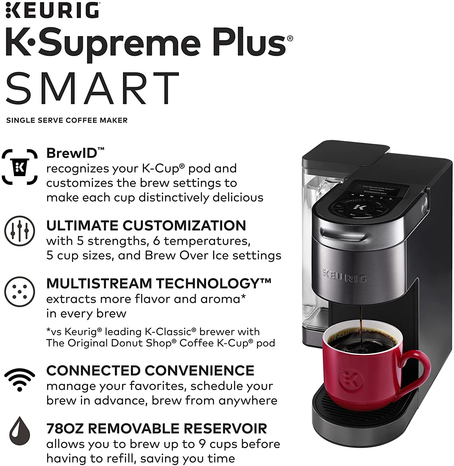 Keurig K-Supreme Plus SMART Coffee Maker - Black