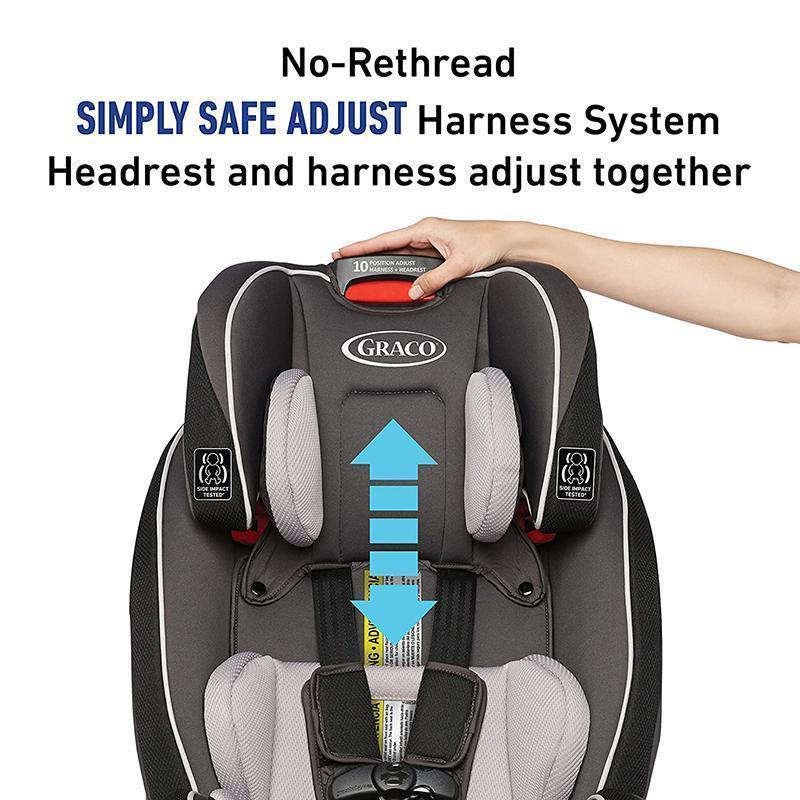 Graco SlimFit 3 in 1 Car Seat -Slim & Comfy Design Saves Space in Your Back Seat