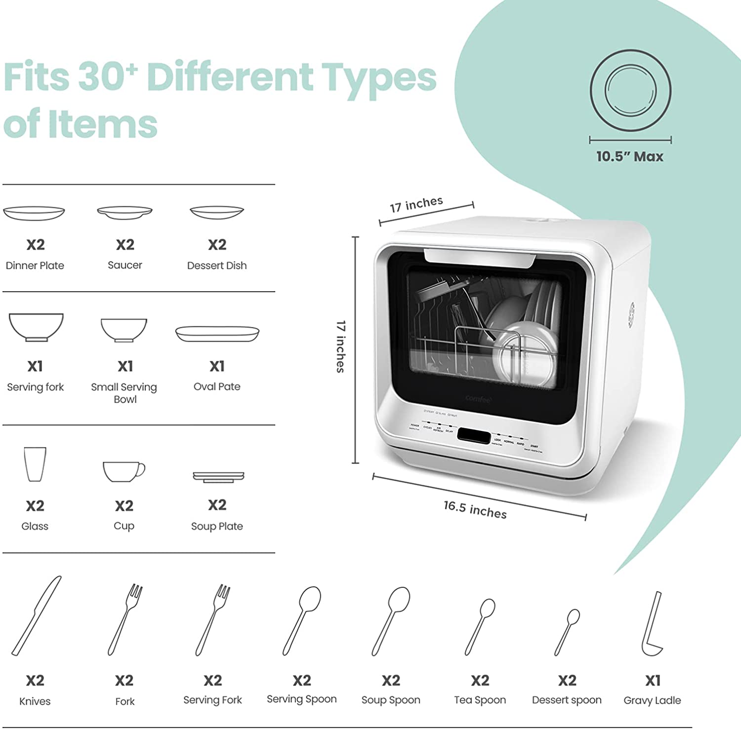 Comfee Mini Portable Countertop Dishwasher - White