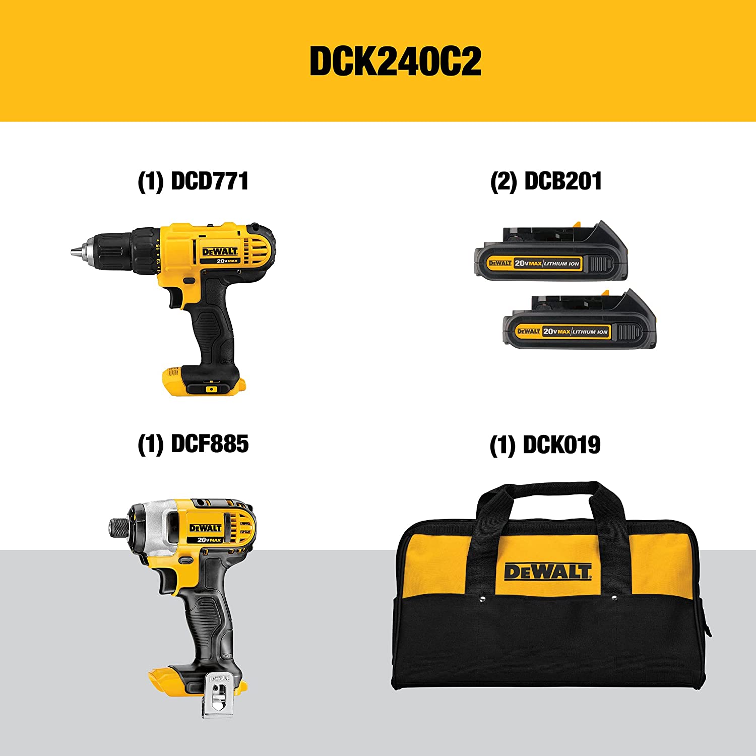 DEWALT 20V Max Cordless Drill Combo Kit, 2-Tool (DCK240C2)