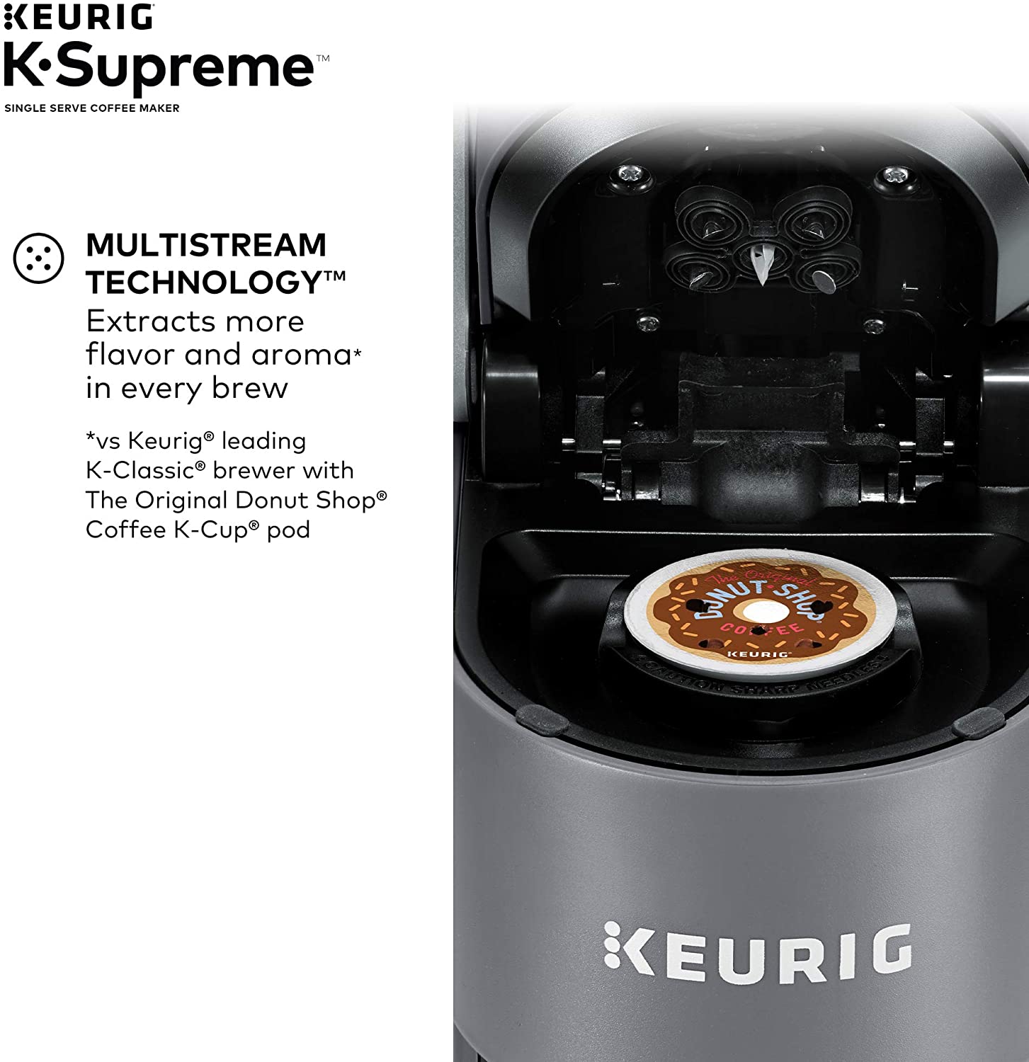 Keurig K-Supreme Coffee Maker - Gray