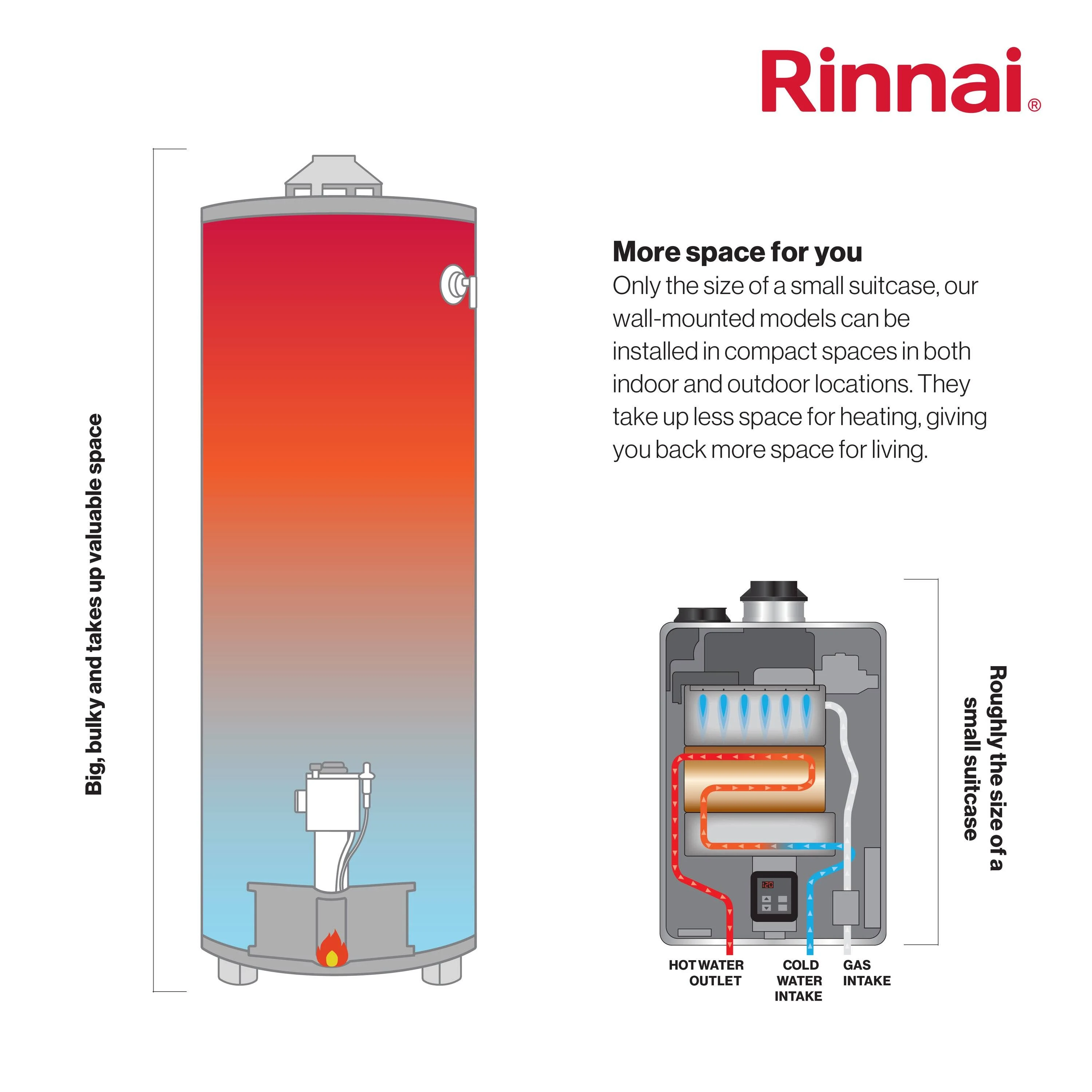 Rinnai V94iP Internal Propane Tankless Water Heater