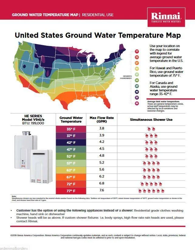 Rinnai V94iP Internal Propane Tankless Water Heater