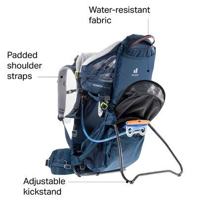 Deuter Kid Comfort Active Child Carrier