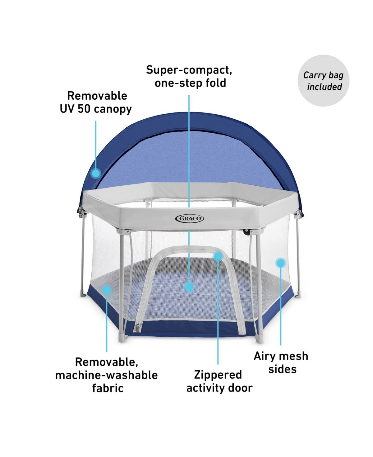 Graco Pack & #8216;N Play LiteTraveler LX Playard ¨C Canyon