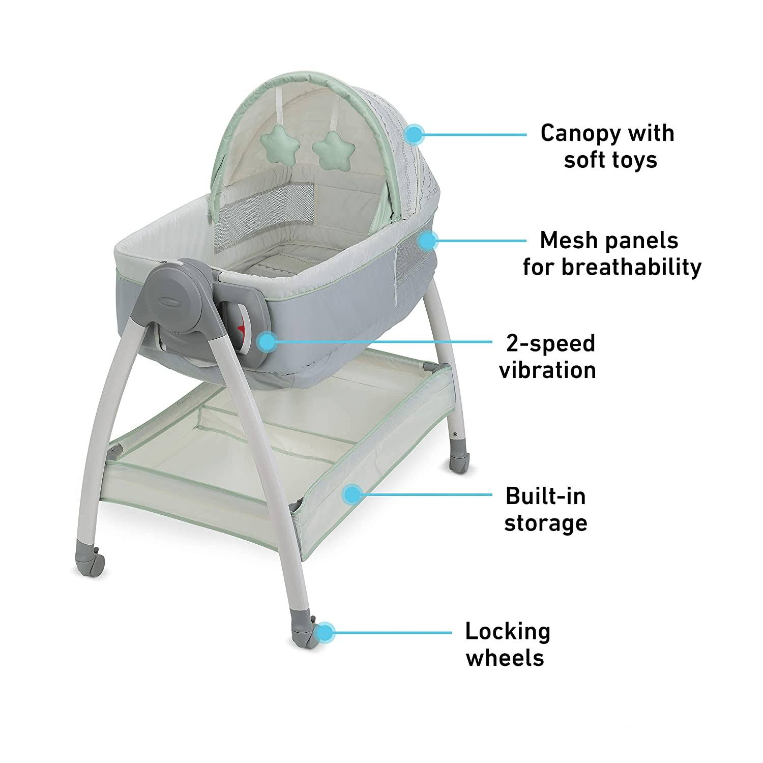 Graco ¨C Dream Suite Bassinet, Mason