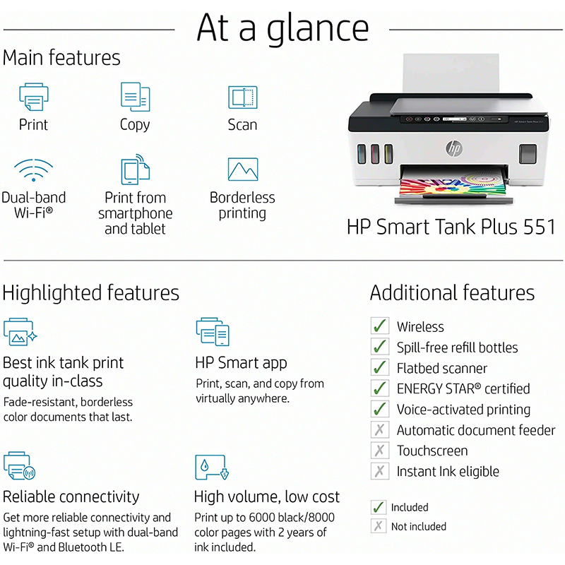 HP Smart -Tank Plus 551 Wireless All-in-One Ink -Tank Printer, up to 2 Years of Ink in Bottles