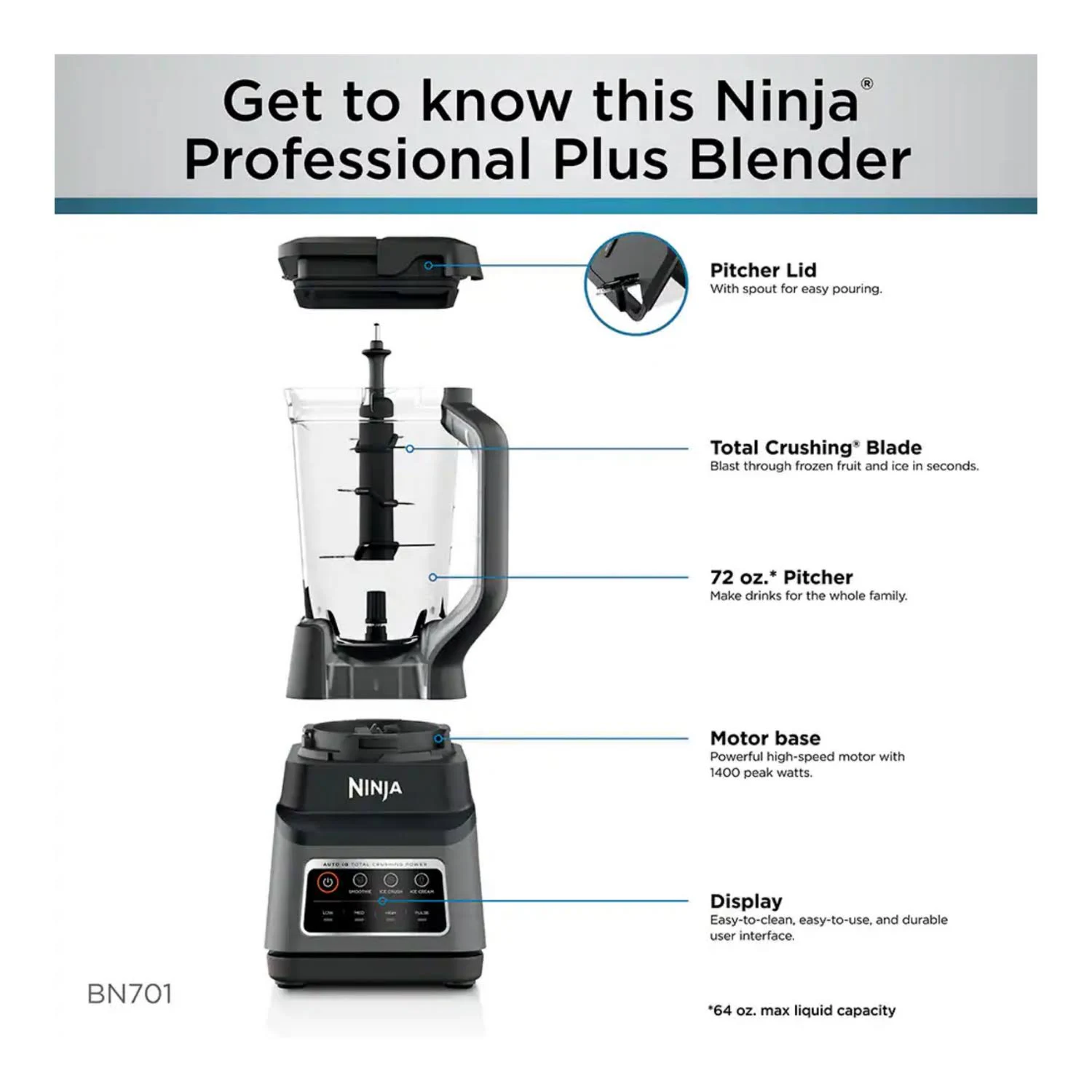 Ninja Professional Plus Blender