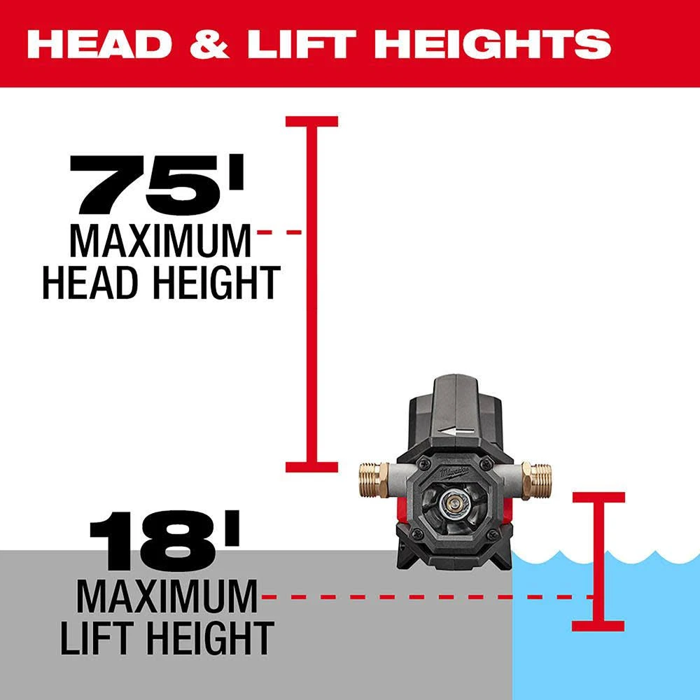 Milwaukee Tool 2771-20 M18 TRANSFER Pump