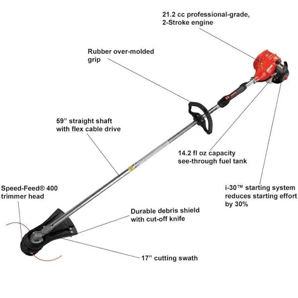 Echo 2 Cycle 21.2cc Straight Shaft Gas Trimmer