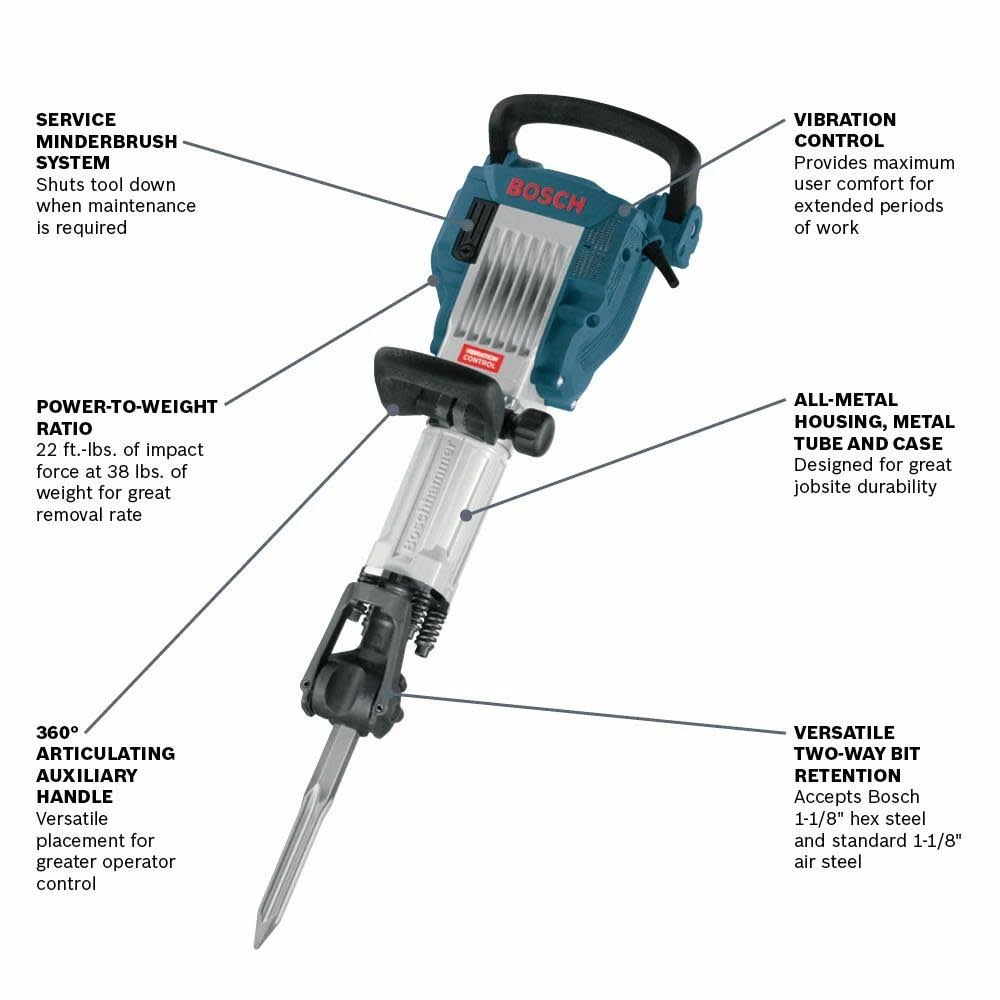 Bosch 11335K 35 Lb. Jack Breaker Hammer