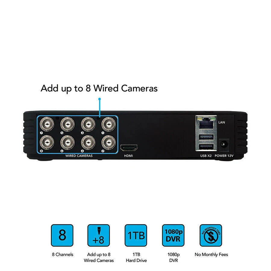 Night Owl 8 Channel 1080p Wired DVR, 4 Wired Cameras & 1TB HDD