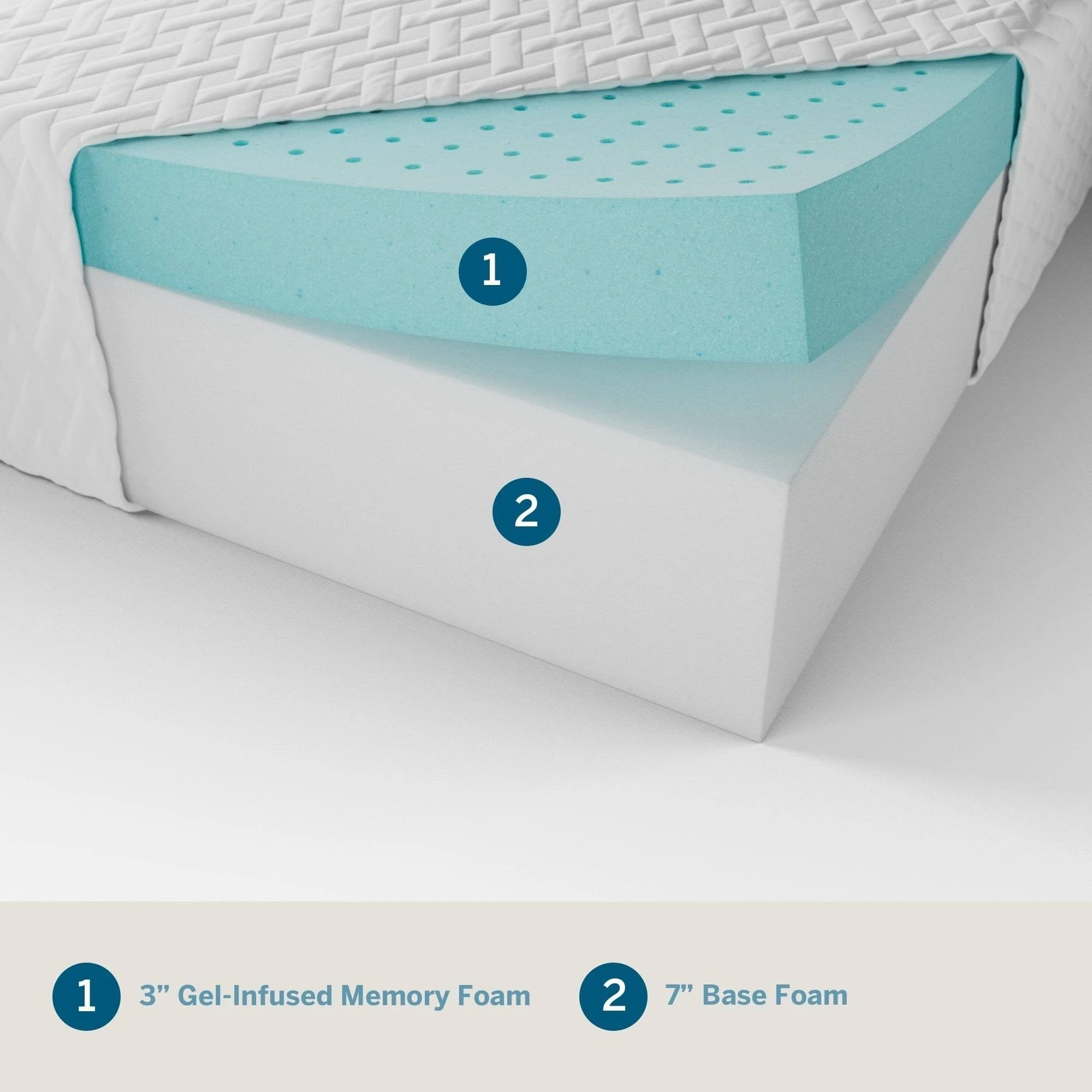 Lucid Comfort Collection 10-Inch Luxury Gel Memory Foam Mattress – Twin – Plush