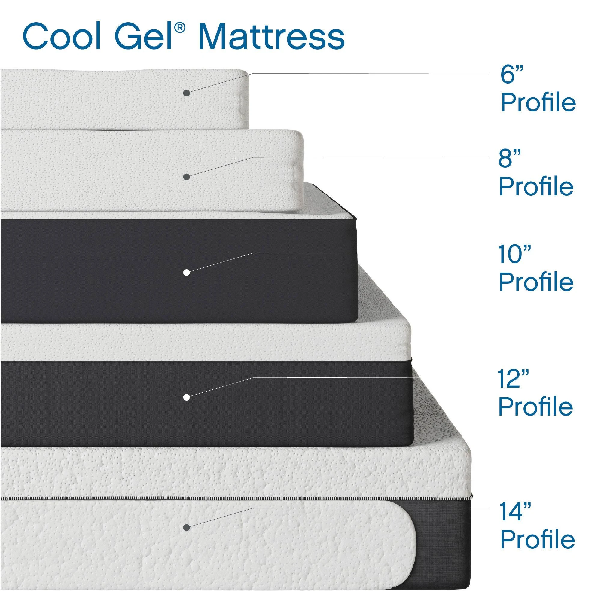 Classic Brands Cool Gel Ventilated Memory Foam 8-Inch Mattress, Twin