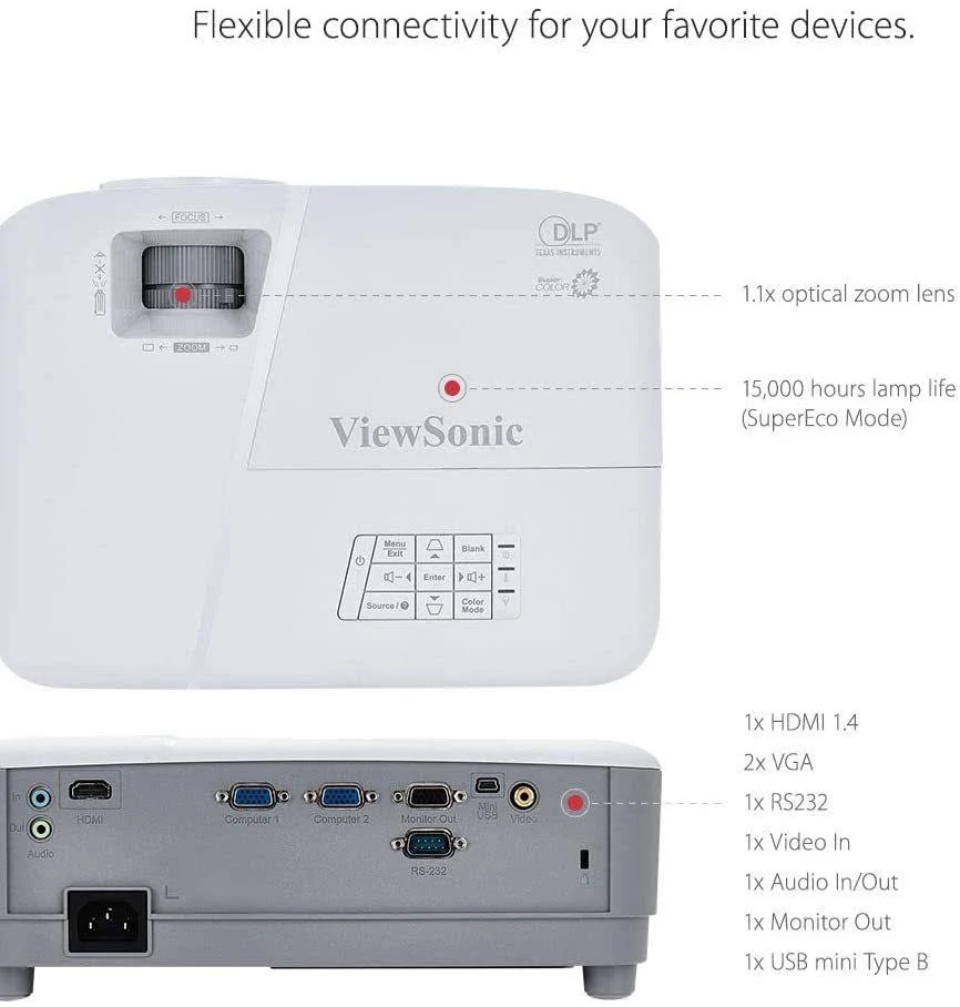 Viewsonic PA503X XGA DLP Projector