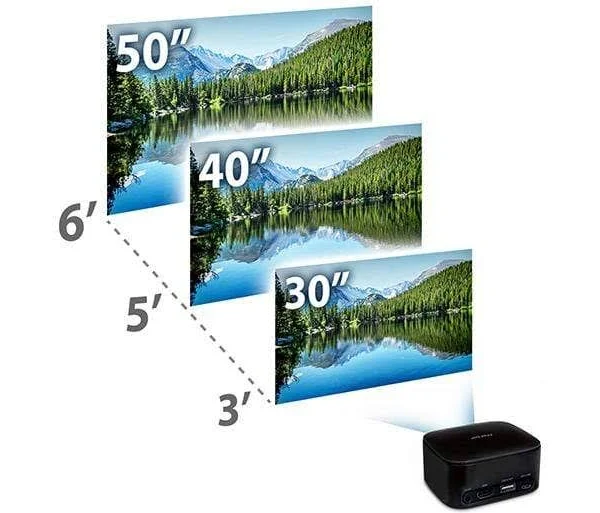 MIROIR Micro Projector (M75)