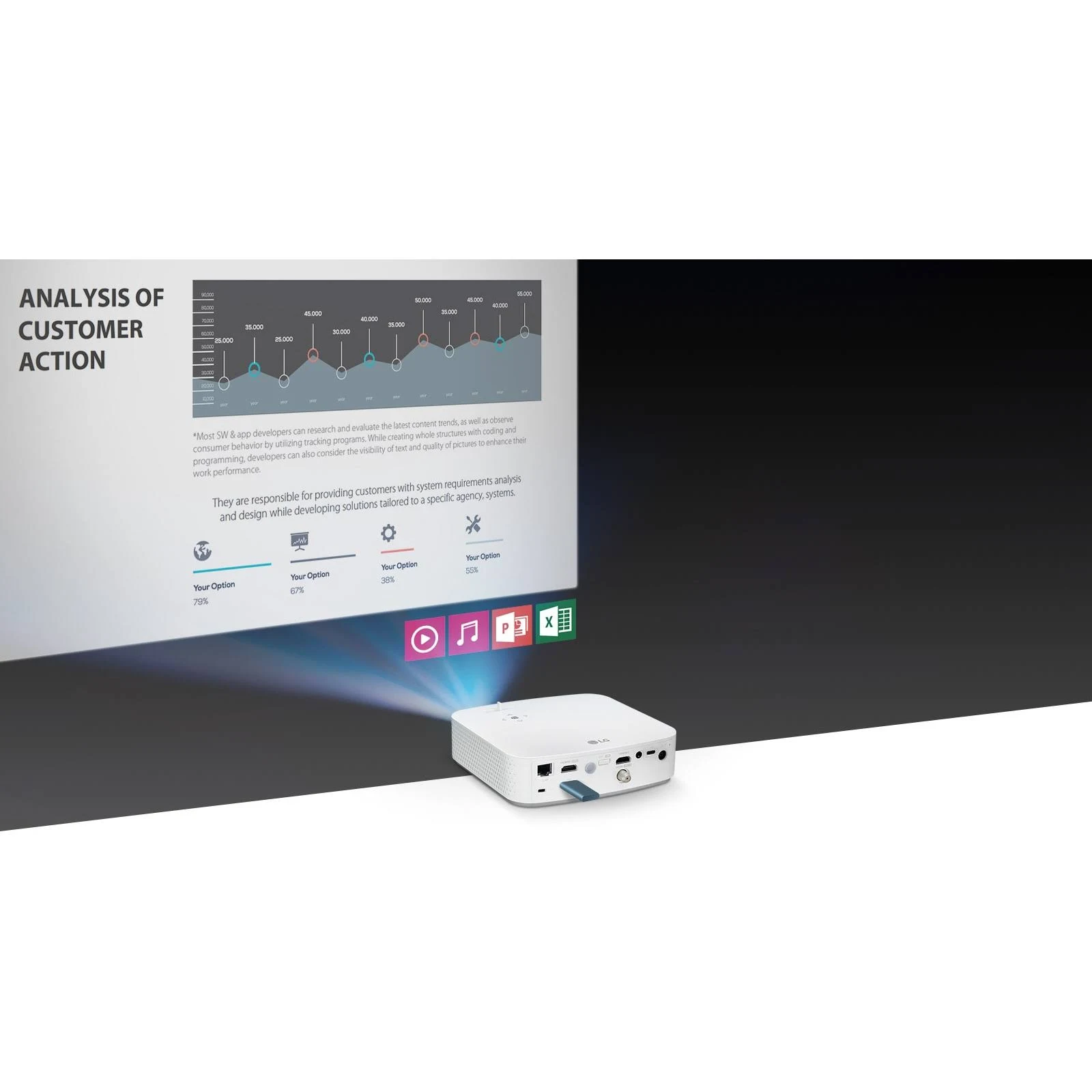 LG PF50KA Full HD LED Smart Home Projector