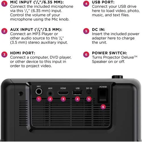 Ion Projector Deluxe Speaker Battery/AC Powered Indoor/Outdoor Projector IPA119B